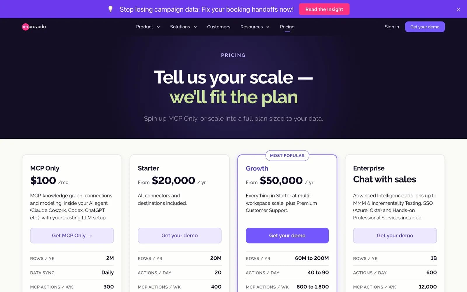 Improvado pricing page, 23 October 2026