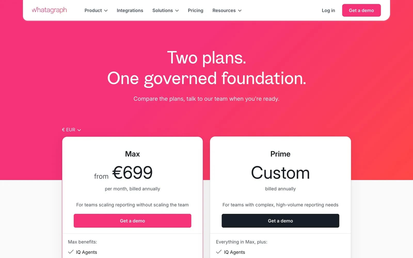 Whatagraph pricing page, 23 October 2026