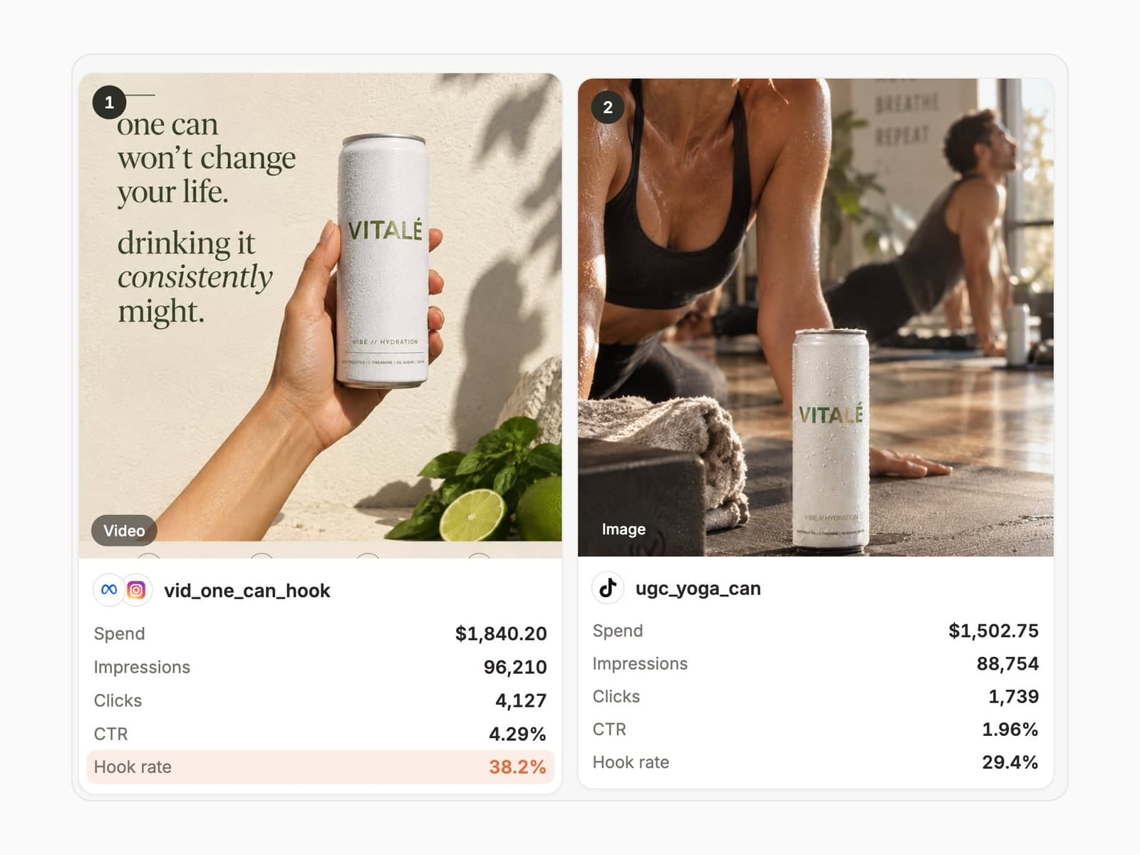 Lemonado Creatives: ads from Meta and TikTok side by side with spend, CTR and hook rate